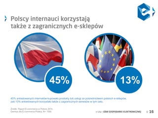 e-Izba - IZBA GOSPODARKI ELEKTRONICZNEJ | 
16 
45% 
13% 
Źródło: Raport E-commerce w Polsce 2014, 
Gemius dla E-commerce P...