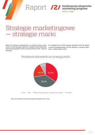 Raport 
/35/ 
Strategie marketingowe 
— strategie marki 
Niemal 2/5 badanych przedsiębiorstw nie posiada strategii swoich ...