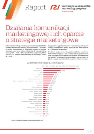 Raport 
/37/ 
Działania komunikacji 
marketingowej i ich oparcie 
o strategie marketingowe 
Jeśli chodzi o komunikację mar...