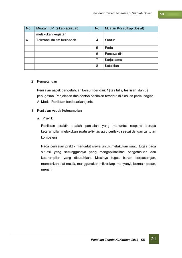 Raport td-tangan-dirjen-libre