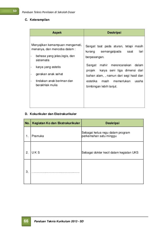 40+ Trend Terbaru Contoh Kata Saran Di Raport Sd Day 40+ Trend Terbaru Contoh Kata Saran Di Raport Sd Day
