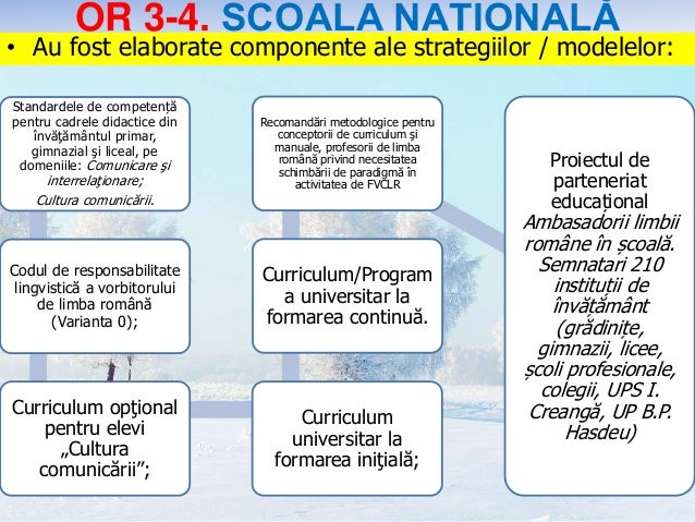 Raport 2016 Lc Marin