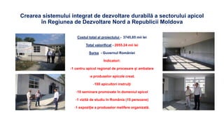 Crearea sistemului integrat de dezvoltare durabilă a sectorului apicol
în Regiunea de Dezvoltare Nord a Republicii Moldova
Costul total al proiectului - 3745,85 mii lei
Total valorificat - 2055.24 mii lei
Sursa - Guvernul României
Indicatori:
-1 centru apicol regional de procesare și ambalare
-a produselor apicole creat.
-100 apicultori instruiți
-10 seminare promovate în domeniul apicol
-1 vizită de studiu în România (15 persoane)
-1 expoziție a produselor melifere organizată.
 