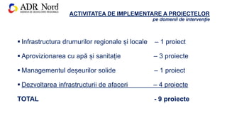ACTIVITATEA DE IMPLEMENTARE A PROIECTELOR
pe domenii de intervenție
 Infrastructura drumurilor regionale și locale – 1 proiect
 Aprovizionarea cu apă și sanitație – 3 proiecte
 Managementul deșeurilor solide – 1 proiect
 Dezvoltarea infrastructurii de afaceri – 4 proiecte
TOTAL - 9 proiecte
 