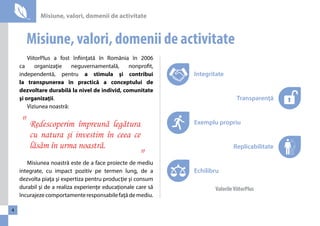 Misiune, valori, domenii de activitate 
4 
Misiune, valori, domenii de activitate 
ViitorPlus a fost înfiinţată în România în 2006 
ca organizaţie neguvernamentală, nonprofit, 
independentă, pentru a stimula şi contribui 
la transpunerea în practică a conceptului de 
dezvoltare durabilă la nivel de individ, comunitate 
şi organizaţii. 
Viziunea noastră: 
Redescoperim împreună legătura 
cu natura şi investim în ceea ce 
lăsăm în urma noastră. 
" 
Misiunea noastră este de a face proiecte de mediu 
" 
integrate, cu impact pozitiv pe termen lung, de a 
dezvolta piaţa şi expertiza pentru producţie şi consum 
durabil şi de a realiza experienţe educaţionale care să 
încurajeze comportamente responsabile faţă de mediu. 
Integritate 
Transparenţă 
Exemplu propriu 
Replicabilitate 
Echilibru 
Valorile ViitorPlus 
 