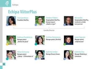 Echipa 
40 
Echipa ViitorPlus 
Consiliu Director 
Teia Gavrilescu 
Preşedinte ViitorPlus 
Andreea Pandelescu 
Manager proiect 
„Atelierul de pânză” 
Adina Gorneanu 
Manager proiect 
„Călăraşi – ECOmunitatea ta” 
Mircea Ilie 
Vicepreşedinte ViitorPlus, 
Coordonator activităţi 
bună guvernare 
Lucia Cojocaru 
Manager proiect 
„ecOprovocarea” 
Gabriela Ţicu 
Manager Marketing şi 
Comunicare 
Teodora Pălărie 
Vicepreşedinte ViitorPlus, 
Manager program 
„Adoptă un copac!” 
Cristina Simionescu 
Manager proiect „Recicleta” 
Gabriela Iordan 
Manager Resurse Umane 
 