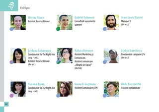 Echipa 
42 
Florina Tucan 
Asistent Resurse Umane 
Ştefana Sahanagiu 
Coordonator Do The Right Mix 
(aug. – oct.), 
Asistent Resurse Umane 
(din oct.) 
Simona Bălan 
Coordonator Do The Right Mix 
(aug. – oct.) 
Jean-Louis Biasini 
Manager IT 
(din oct.) 
Ştefan Gavrilescu 
Coordonator campanie 2% 
(din oct.) 
Radu Constantin 
Asistent contabilitate 
Gabriel Solomon 
Consultant evenimente 
sportive 
Raluca Borozan 
Asistent Marketing şi 
Comunicare, 
Asistent comunicare 
„Adoptă un copac!” 
(din feb.) 
Ioana Scăeşteanu 
Asistent Comunicare şi PR 
 