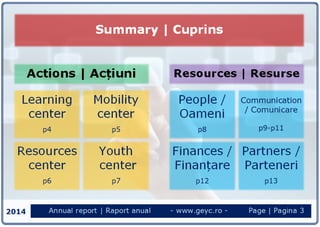 GEYC: Annual Report - Raport anual - 2014