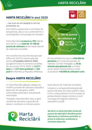 19
HARTA RECICLĂRII
... sau cum ne-am adaptat în cel mai
provocator an.
Anul 2020 a reprezentat o schimbare de
perspectivă, ceea ce ne-a antrenat într-o
zonă digitală și mai aproape de utilizator.
Harta Reciclării față de
a crescut cu 70%
anul 2019, cu un total de 12.100 de
puncte de colectare pentru toate tipurile
de materiale reciclabile.
Am transformat sesiunile educaționale
offline din 2019 în sesiuni potrivite
pentru a fi predate online în 2020,
ajungând în total, în semestrul al doilea
din anul școlar 2019-2020, la 13.511
elevi 427 tineri profesori 293
prin în
școli din România și Republica Moldova.
Pe Social Media am ajuns la 630.000 de
persoane prin conținutul postat, iar
website-ul a fost îmbogățit cu 33 de
articole educaționale noi. La finalul
anului 2020, hartareciclarii.ro a fost
accesată de .
140.000 de utilizatori unici
Cu Harta Reciclării găsești, adaugi sau
modifici punctele de colectare separată a
deșeurilor din apropiere, astfel
comunitatea participă și actualizează
informațiile.
Totodată, Harta Reciclării este un ghid
complet de prevenire a generării de
deșeuri, reutilizare și reciclare pentru
toate tipurile de materiale reciclabile.
Include și o componentă educațională
pentru toți elevii din clasa I până în clasa
a XII-a, unde profesorii sunt încurajați să
predea elevilor despre reciclare și sunt
încurajați să integreze colectarea
separată în școală.
HARTA RECICLĂRII în anul 2020
Despre HARTA RECICLĂRII
Ne dorim ca Harta Reciclării să devină
punctul de referință în România pentru
informarea și motivarea oamenilor cu
privire la reducerea, reutilizarea și
reciclarea deșeurilor.
 