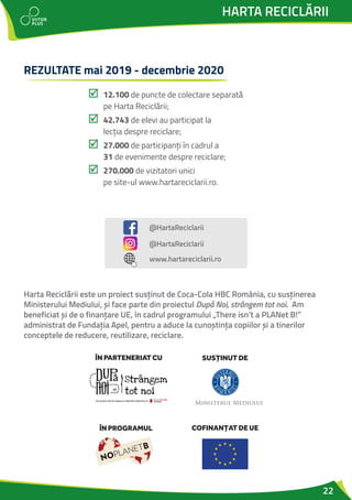 22
HARTA RECICLĂRII
REZULTATE mai 2019 - decembrie 2020
þ 12.100 de puncte de colectare separată
pe Harta Reciclării;
þ 42.743 de elevi au participat la
lecția despre reciclare;
þ 27.000 de participanți în cadrul a
31 de evenimente despre reciclare;
þ 270.000 de vizitatori unici
pe site-ul www.hartareciclarii.ro.
Harta Reciclării este un proiect susținut de Coca-Cola HBC România, cu susținerea
Ministerului Mediului, și face parte din proiectul După Noi, strângem tot noi. Am
beneficiat și de o finanțare UE, în cadrul programului „There isn’t a PLANet B!”
administrat de Fundația Apel, pentru a aduce la cunoștința copiilor și a tinerilor
conceptele de reducere, reutilizare, reciclare.
@HartaReciclarii
www.hartareciclarii.ro
@HartaReciclarii
 