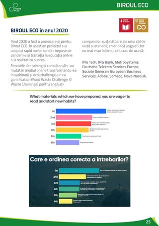 25
BIROUL ECO
BIROUL ECO în anul 2020
Anul 2020 a fost o provocare și pentru
Biroul ECO. În acest an proiectul s-a
adaptat rapid noilor condiții impuse de
pandemie și tranziția la educația online
s-a realizat cu succes.
Serviciile de training și consultanță s-au
mutat în mediul online transformându-se
în webinarii și eco-challenge-uri cu
gamification (Food Waste Challenge, 0
Waste Challenge) pentru angajații
companiilor susținătoare ale unui stil de
viață sustenabil, chiar dacă angajații lor
nu mai erau la birou, ci lucrau de acasă:
ING Tech, ING Bank, MetroSystems,
Deutsche Telekom Services Europe,
Societe Generale European Business
Services, Adobe, Somaco, Novo Nordisk.
 