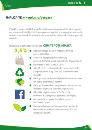 34
IMPLICĂ-TE
ViitorPlus nu ar exista fără susținătorii săi: voluntari, parteneri, donatori, sponsori.
Aceștia ne-au fost alături întotdeauna pentru a participa la un progres sustenabil,
pentru crește beneficiile pe care le aducem mediului și oamenilor prin programele
derulate.
Dacăvreișitusăfiialăturidenoi,iată :
CUMTEPOȚIIMPLICA
l Redirecționează 3,5% din impozitul pe venit
pentru ViitorPlus.
l Folosește sacoșele reutilizabile de la
Atelierul de Pânză sau alte obiecte din deșeuri textile.
l Reciclează la birou cu RECICLETA.
l Adoptă 1,2,3…copăcei și oferă-i cadou partenerilor
sau persoanelor dragi cu ocazia unor evenimente
speciale.
l Participă voluntar în activitățile de birou sau de teren
din cadrul programelor noastre.
l Participă împreună cu colegii la sesiunile de plantare
de arbori, organizate toamna sau primăvara.
l Dă un like paginilor noastre de Facebook,
comment & share pentru posturile care îți plac.
l Abonează-te la newsletter și fii la curent cu
tot ceea ce facem.
l Compania ta poate susține proiectele noastre de
dezvoltare durabilă prin direcționarea a 20% din
impozitul pe profit.
3,5%
IMPLICĂ-TE: viitorplus.ro/doneaza
 