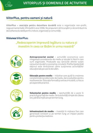 4
VIITORPLUS ȘI DOMENIILE DE ACTIVITATE
ViitorPlus – asociația pentru dezvoltare durabilă este o organizație non-profit,
neguvernamentală, înființată în anul 2006. Ne propunem să încurajăm și să contribuim la
dezvoltareadurabilăpentruindivizi,organizațiișicomunități.
Antreprenoriat social – activități economice care
integrează considerente de mediu și sociale în felul în care
sunt organizate. Produsele sau serviciile oferite susțin
consumul durabil și economia circulară. Profitul (potențial)
obținut este direcționat către susținerea activităților
educaționalepecarelederulăm.
Educație pentru mediu – inițiative care ajută la creșterea
conștientizăriiproblemelordemediu,darșisoluțiilorpentru
rezolvarealor.Educațieformalășiextracurriculară,cufocus
peaspectelepractice.
Voluntariat pentru mediu – oportunități de a pune în
practică grija față de mediu. De la activități simple de câteva
ore,pânălaimplicarepetermenlung.
Infrastructură de mediu – investiții în mijloace fixe care
generează constant și pe termen lung un impact pozitiv
pentruprotecțiamediului.
ViziuneaViitorPlus:
„Redescoperim împreună legătura cu natura și
investim în ceea ce lăsăm în urma noastră“
ViitorPlus, pentru oameni și natură
 