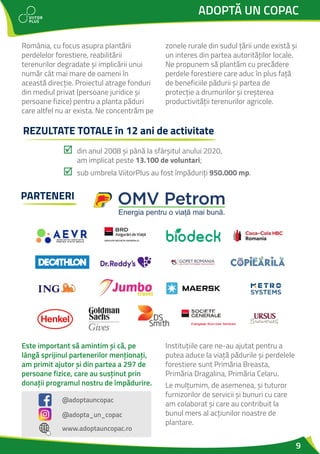 9
ADOPTĂ UN COPAC
România, cu focus asupra plantării
perdelelor forestiere, reabilitării
terenurilor degradate și implicării unui
număr cât mai mare de oameni în
această direcție. Proiectul atrage fonduri
din mediul privat (persoane juridice și
persoane fizice) pentru a planta păduri
care altfel nu ar exista. Ne concentrăm pe
zonele rurale din sudul țării unde există și
un interes din partea autorităților locale.
Ne propunem să plantăm cu precădere
perdele forestiere care aduc în plus față
de beneficiile pădurii și partea de
protecție a drumurilor și creșterea
productivității terenurilor agricole.
Este important să amintim și că, pe
lângă sprijinul partenerilor menționați,
am primit ajutor și din partea a 297 de
persoane fizice, care au susținut prin
donații programul nostru de împădurire.
Instituțiile care ne-au ajutat pentru a
putea aduce la viață pădurile și perdelele
forestiere sunt Primăria Breasta,
Primăria Dragalina, Primăria Celaru.
Le mulțumim, de asemenea, și tuturor
furnizorilor de servicii și bunuri cu care
am colaborat și care au contribuit la
bunul mers al acțiunilor noastre de
plantare.
REZULTATE TOTALE în 12 ani de activitate
þ din anul 2008 și până la sfârșitul anului 2020,
am implicat peste 13.100 de voluntari;
þ sub umbrela ViitorPlus au fost împăduriți 950.000 mp.
PARTENERI
@adoptauncopac
www.adoptauncopac.ro
@adopta_un_copac
 