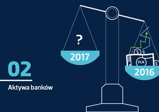 POLSKA BANKOWOŚĆ W LICZBACH II KW. 2017
02
Aktywa banków
2017 5
2016
?
 