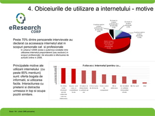 4. Obiceiurile de utilizare a internetului - motive Peste 70% dintre persoanele intervievate au declarat ca acceseaza internetul atat in scopuri personale cat  si profesionale In urbanul >200K exista o puternica corelatie intre utilizarea  internetul preponderent (sau exclusiv) in scopuri profesionale / de educatie  si efectuarea de achizitii  online in 2008.   Principalele motive ale utilizarii internetului  (cu peste 85% mentiuni) sunt: oferta bogata de informatii, si utilizarea facila. Interactiunea cu prietenii si distractia urmeaza in top si ocupa pozitii similare.  Baza: 16+, urban (988 persoane) 