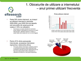 1. Obiceiurile de utilizare a internetului  –  anul primei utilizari/ frecventa Peste 50% dintre internauti  au inceput sa utilizeze internetul in perioada 2000-2004; anul 2000 fiind de departe cel mai prolific din acest punct de vedere (+16% noi utilizatori) Se remarca ca varsta indivizilor la momentul primei utilizari a internetului se inscrie pe un trend descrescator, utilizatorii intrand in contact cu acest mediu de la varste din ce in ce mai fragede Pentru 91% dintre persoanele intervievate, accesarea internetului reprezinta o obisnuinta zilnica Frecventa utilizarii internetului coreleaza puternic cu achizitia de produse online (internautii care acceseaza internetul cel putin saptamanal tind sa faca mai multe achizitii online comparativ cu utilizatorii de internet cu mai putina experienta) Baza: 16+, urban (988 persoane) 