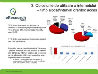 3. Obiceiurile de utilizare a internetului  –  timp alocat/interval orar/loc acces 52% dintre internauti  au declarat ca acceseaza internetul preponderent dupa ora 18 in timp ce 34% mentioneaza intervalul orar 10-18. 71% dintre internauti petrec in medie peste 3 ore zilnic pe internet  Internetul este accesat in principal de acasa.  Este de remarcat insa ca accesul la internet din  zonele cu internet wireless ca si accesul de pe telefonul mobil incep sa castige teren in preferintele internautilor. In urbanul > 200K numarul celor care declara ca acceseaza internetul de la munca creste considerabil (33% fata de 21% in urbanul sub 200K) Baza: 16+, urban (988 persoane) 
