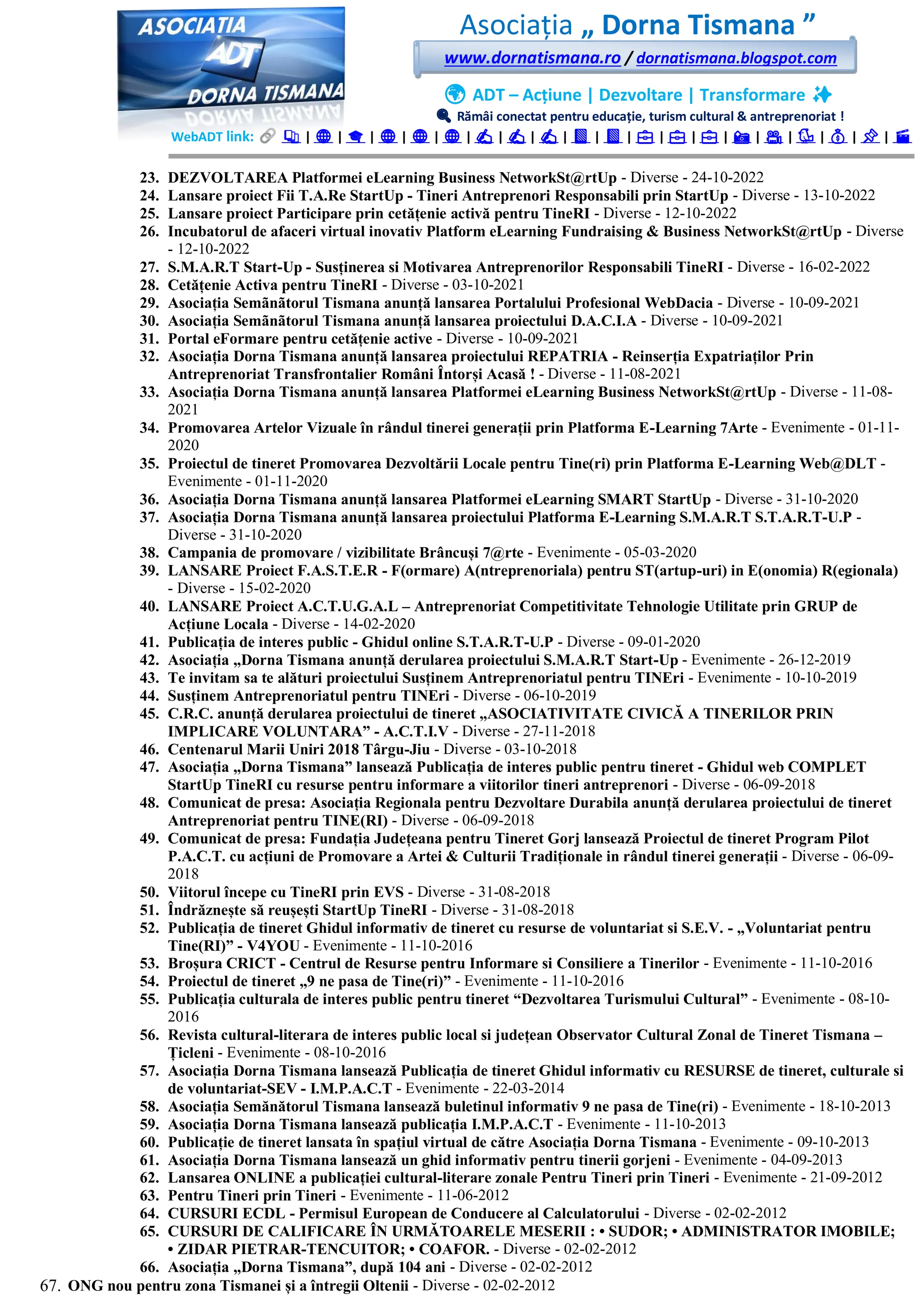 Asociația „ Dorna Tismana ”
www.dornatismana.ro / dornatismana.blogspot.com
🌍 ADT – Acțiune | Dezvoltare | Transformare ✨
🔍 Rămâi conectat pentru educație, turism cultural & antreprenoriat !
WebADT link: 📚 | 🌐 | 🎓 | 🌐 | 🌐 | 🌐 | ✍️ | ✍️ | ✍️ | 📘 | 📘 | 💼 | 💼 | 💼 | 📸 | 🎥 | 🐦 | 💰 | 📌 | 🎬
23. DEZVOLTAREA Platformei eLearning Business NetworkSt@rtUp - Diverse - 24-10-2022
24. Lansare proiect Fii T.A.Re StartUp - Tineri Antreprenori Responsabili prin StartUp - Diverse - 13-10-2022
25. Lansare proiect Participare prin cetățenie activă pentru TineRI - Diverse - 12-10-2022
26. Incubatorul de afaceri virtual inovativ Platform eLearning Fundraising & Business NetworkSt@rtUp - Diverse
- 12-10-2022
27. S.M.A.R.T Start-Up - Susținerea si Motivarea Antreprenorilor Responsabili TineRI - Diverse - 16-02-2022
28. Cetățenie Activa pentru TineRI - Diverse - 03-10-2021
29. Asociația Semãnãtorul Tismana anunță lansarea Portalului Profesional WebDacia - Diverse - 10-09-2021
30. Asociația Semãnãtorul Tismana anunță lansarea proiectului D.A.C.I.A - Diverse - 10-09-2021
31. Portal eFormare pentru cetățenie active - Diverse - 10-09-2021
32. Asociația Dorna Tismana anunță lansarea proiectului REPATRIA - Reinserția Expatriaților Prin
Antreprenoriat Transfrontalier Români Întorși Acasă ! - Diverse - 11-08-2021
33. Asociația Dorna Tismana anunță lansarea Platformei eLearning Business NetworkSt@rtUp - Diverse - 11-08-
2021
34. Promovarea Artelor Vizuale în rândul tinerei generații prin Platforma E-Learning 7Arte - Evenimente - 01-11-
2020
35. Proiectul de tineret Promovarea Dezvoltării Locale pentru Tine(ri) prin Platforma E-Learning Web@DLT -
Evenimente - 01-11-2020
36. Asociația Dorna Tismana anunță lansarea Platformei eLearning SMART StartUp - Diverse - 31-10-2020
37. Asociația Dorna Tismana anunță lansarea proiectului Platforma E-Learning S.M.A.R.T S.T.A.R.T-U.P -
Diverse - 31-10-2020
38. Campania de promovare / vizibilitate Brâncuși 7@rte - Evenimente - 05-03-2020
39. LANSARE Proiect F.A.S.T.E.R - F(ormare) A(ntreprenoriala) pentru ST(artup-uri) in E(onomia) R(egionala)
- Diverse - 15-02-2020
40. LANSARE Proiect A.C.T.U.G.A.L – Antreprenoriat Competitivitate Tehnologie Utilitate prin GRUP de
Acțiune Locala - Diverse - 14-02-2020
41. Publicația de interes public - Ghidul online S.T.A.R.T-U.P - Diverse - 09-01-2020
42. Asociația „Dorna Tismana anunță derularea proiectului S.M.A.R.T Start-Up - Evenimente - 26-12-2019
43. Te invitam sa te alături proiectului Susținem Antreprenoriatul pentru TINEri - Evenimente - 10-10-2019
44. Susținem Antreprenoriatul pentru TINEri - Diverse - 06-10-2019
45. C.R.C. anunță derularea proiectului de tineret „ASOCIATIVITATE CIVICĂ A TINERILOR PRIN
IMPLICARE VOLUNTARA” - A.C.T.I.V - Diverse - 27-11-2018
46. Centenarul Marii Uniri 2018 Târgu-Jiu - Diverse - 03-10-2018
47. Asociația „Dorna Tismana” lansează Publicația de interes public pentru tineret - Ghidul web COMPLET
StartUp TineRI cu resurse pentru informare a viitorilor tineri antreprenori - Diverse - 06-09-2018
48. Comunicat de presa: Asociația Regionala pentru Dezvoltare Durabila anunță derularea proiectului de tineret
Antreprenoriat pentru TINE(RI) - Diverse - 06-09-2018
49. Comunicat de presa: Fundația Județeana pentru Tineret Gorj lansează Proiectul de tineret Program Pilot
P.A.C.T. cu acțiuni de Promovare a Artei & Culturii Tradiționale in rândul tinerei generații - Diverse - 06-09-
2018
50. Viitorul începe cu TineRI prin EVS - Diverse - 31-08-2018
51. Îndrăznește să reușești StartUp TineRI - Diverse - 31-08-2018
52. Publicația de tineret Ghidul informativ de tineret cu resurse de voluntariat si S.E.V. - „Voluntariat pentru
Tine(RI)” - V4YOU - Evenimente - 11-10-2016
53. Broșura CRICT - Centrul de Resurse pentru Informare si Consiliere a Tinerilor - Evenimente - 11-10-2016
54. Proiectul de tineret „9 ne pasa de Tine(ri)” - Evenimente - 11-10-2016
55. Publicația culturala de interes public pentru tineret “Dezvoltarea Turismului Cultural” - Evenimente - 08-10-
2016
56. Revista cultural-literara de interes public local si județean Observator Cultural Zonal de Tineret Tismana –
Țicleni - Evenimente - 08-10-2016
57. Asociația Dorna Tismana lansează Publicația de tineret Ghidul informativ cu RESURSE de tineret, culturale si
de voluntariat-SEV - I.M.P.A.C.T - Evenimente - 22-03-2014
58. Asociația Semănătorul Tismana lansează buletinul informativ 9 ne pasa de Tine(ri) - Evenimente - 18-10-2013
59. Asociația Dorna Tismana lansează publicația I.M.P.A.C.T - Evenimente - 11-10-2013
60. Publicație de tineret lansata în spațiul virtual de către Asociația Dorna Tismana - Evenimente - 09-10-2013
61. Asociația Dorna Tismana lansează un ghid informativ pentru tinerii gorjeni - Evenimente - 04-09-2013
62. Lansarea ONLINE a publicației cultural-literare zonale Pentru Tineri prin Tineri - Evenimente - 21-09-2012
63. Pentru Tineri prin Tineri - Evenimente - 11-06-2012
64. CURSURI ECDL - Permisul European de Conducere al Calculatorului - Diverse - 02-02-2012
65. CURSURI DE CALIFICARE ÎN URMĂTOARELE MESERII : • SUDOR; • ADMINISTRATOR IMOBILE;
• ZIDAR PIETRAR-TENCUITOR; • COAFOR. - Diverse - 02-02-2012
66. Asociația „Dorna Tismana”, după 104 ani - Diverse - 02-02-2012
67. ONG nou pentru zona Tismanei și a întregii Oltenii - Diverse - 02-02-2012
 