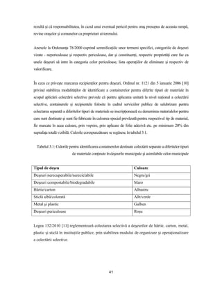 41
rezultă şi că responsabilitatea, în cazul unui eventual pericol pentru oraş presupus de aceasta rampă,
revine oraşelor şi comunelor ca proprietari ai terenului.
Anexele la Ordonanţa 78/2000 cuprind semnificaţiile unor termeni specifici, categoriile de deşeuri
vizate - nepericuloase şi respectiv periculoase, dar şi constituenţi, respectiv proprietăţi care fac ca
unele deşeuri să intre în categoria celor periculoase, lista operaţiilor de eliminare şi respectiv de
valorificare.
În ceea ce priveşte marcarea recipienţilor pentru deşeuri, Ordinul nr. 1121 din 5 ianuarie 2006 [10]
privind stabilirea modalităţilor de identificare a containerelor pentru diferite tipuri de materiale în
scopul aplicării colectării selective prevede că pentru aplicarea unitară la nivel naţional a colectării
selective, containerele şi recipientele folosite în cadrul serviciilor publice de salubrizare pentru
colectarea separată a diferitelor tipuri de materiale se inscripţionează cu denumirea materialelor pentru
care sunt destinate şi sunt fie fabricate în culoarea special prevăzută pentru respectivul tip de material,
fie marcate în acea culoare, prin vopsire, prin aplicare de folie adezivă etc. pe minimum 20% din
suprafaţa totală vizibilă. Culorile corespunzătoare se regăsesc în tabelul 3.1.
Tabelul 3.1: Culorile pentru identificarea containerelor destinate colectării separate a diferitelor tipuri
de materiale conţinute în deşeurile municipale şi asimilabile celor municipale
Tipul de deşeu Culoare
Deşeuri nerecuperabile/nereciclabile Negru/gri
Deşeuri compostabile/biodegradabile Maro
Hârtie/carton Albastru
Sticlă albă/colorată Alb/verde
Metal şi plastic Galben
Deşeuri periculoase Roşu
Legea 132/2010 [11] reglementează colectarea selectivă a deşeurilor de hârtie, carton, metal,
plastic şi sticlă în instituţiile publice, prin stabilirea modului de organizare şi operaţionalizare
a colectării selective.
 
