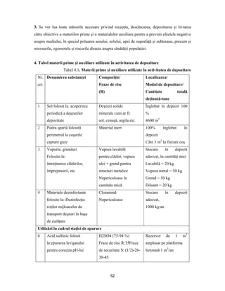 52
3. Se vor lua toate măsurile necesare privind recepţia, descărcarea, depozitarea şi livrarea
către obiective a materiilor prime şi a materialelor auxiliare pentru a preveni efectele negative
asupra mediului, în special poluarea aerului, solului, apei de suprafaţă şi subterane, precum şi
mirosurile, zgomotele şi riscurile directe asupra sănătăţii populaţiei.
4. Tabel materii prime şi auxiliare utilizate în activitatea de depozitare
Tabel 4.1. Materii prime şi auxiliare utilizate în activitatea de depozitare
Nr.
crt.
Denumirea substanţei Compoziţie/
Fraze de risc
(R)
Localizarea/
Modul de depozitare/
Cantitate totală
deţinută-tone
1 Sol folosit la: acoperirea
periodică a deşeurilor
depozitate
Deşeuri solide
minerale cum ar fi:
sol, cenuşă, argila etc.
Înglobat în depozit 100
%
4600 m3
2 Piatra spartă folosită
perimetral la coşurile
captare gaze
Material inert 100% înglobat în
depozit
Câte 3 m3
la fiecare coş
3 Vopsele, grunduri
Folosite la:
întreţinerea clădirilor,
împrejmuirii, etc.
Vopsea lavabilă
pentru clădiri, vopsea
ulei + grund pentru
structuri metalice
Nepericuloase în
cantitate mică
Stocare în depozit
adecvat, în cantităţi mici
Lavabilă = 20 kg
Vopsea metal = 50 kg
Grund = 50 kg
Diluant = 20 kg
4 Materiale dezinfectante
folosite la: Dezinfecţia
roţilor mijloacelor de
transport deşeuri în başa
de curăţare
Cloramină
Nepericuloase
Stocare în depozit
adecvat,
1000 kg/an
Utilizări în cadrul staţiei de epurare
6 Acid sulfuric folosit
la:epurarea levigatului
pentru corecţia pH-lui
H2SO4 (75-94 %)
Fraze de risc R:35Fraze
de securitate S: (1/2)-26-
30-45
Rezervor de 1 m3
amplasat pe platforma
betonată 1 m3
/an
 