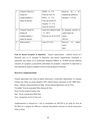 53
7 CleanerA folosit ca
soluţie de
curăţare/spălare a
staţiei de epurare
NaOH – 0 – 5 %
Fraze de riscC:34
EDTA – 0 – 5 %
Fraze de riscXn:36
Tenside – 0 – 5 %
Fraze de riscXi:41
Rezervor de 1 m3
amplasat pe platforma
betonată 1- 2 m3
/an
8 CleanerC folosit la :
Soluţia de
curăţare/spălare a
staţiei de epurare
Acid citric (diluat în apă)
– 0 – 30 %
Fraze de risc Xi: R 36/38
În recipienţi speciali în
cadrul staţiei de
tratare
200 l/an
9 Soda caustică Leşie 33 % S.U. Rezervor în cadrul
staţiei
100 l
Lista de deşeuri acceptate la depozitare – deşeuri nepericuloase - conform Anexei nr.1
Deşeurile care vor fi acceptate la depozitare sunt deşeuri nepericuloase municipale şi
industriale care trebuie să se conformeze Ordinului MMGA nr. 95/2005 privind stabilirea
criteriilor de acceptare şi procedurile preliminare de acceptare a deşeurilor la depozitare şi
lista naţională de deşeuri acceptate la fiecare clasă de depozit de deşeuri;
Descrierea Amplasamentului
Terenul depozitului este situat în partea nord-estică a teritoriului administrativ al comunei
Cristian jud. Sibiu, pe partea dreaptă a DN1 Sibiu-Cristian, intersecţia cu DJ 106B Sibiu -
Ocna – Sibiului, intersecţia Rusciori-Mag. Terenul aferent depozitului este de 24 ha.
Vecinătăţi: Vest de municipiul Sibiu distanţa de 2km
Nord –Est de comuna Cristian 2 km
Sud – Est de comuna Şura Mică 3km
Vest - Aeroportul civil la 2,5 km vest
Amplasamentul se situează pe o vale cu deschiderea de 200-250 m, pe curba de nivel de
451,00m are o lungime de 600m pe o direcţie descendentă sud-nord cu cota de talveg între
436m şi 433m.
 