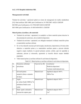 55
4.4.2. AVE Harghita Salubritate SRL
Managementul Activităţii
Titularul de activitate / operatorul aplică un sistem de management de mediu standardizat
[18]. fiind certificat -ISO 14001 prin Certificatul nr. 01-TI02/2007- 64524. CERTOP
ISO 9001 prin Certificatul nr. O1-TT02/2007-O4523.CERTOP
ISO 18001 prin Certificatul nr. 01-00136/08-05013. CERTOP
Materii prime şi auxiliare, alte materiale
 Titularul de activitate / operatorul, în condiţiile va folosi materiile prime descrise în
documentaţia de autorizare, cât şi modul de depozitare.
 Titularul de activitate / operatorul, are obligaţia menţinerii evidenţei materiilor prime
şi materialelor auxiliare utilizate
 Se vor lua măsurile necesare privind recepţia, descărcarea, depozitarea şi livrarea către
obiective a materiilor prime şi a materialelor auxiliare pentru a preveni efectele
negative asupra mediului, în special poluarea aerului, solului, apei de suprafaţă şi
subterane, precum şi mirosurile, zgomotele şi riscurile directe asupra sănătăţii
populaţiei.
 Tabel materii prime şi auxiliare utilizate în activitatea de depozitare.
Tabel 4.2. Materii prime şi auxiliare utilizate în activitatea de depozitare.
Nr.
crt.
Denumirea substanţei
periculoase
Fraze de risc (R) Localizarea/
Modul de depozitare/
Cantitate totală deţinută-tone
1. Sol steril pentru
acoperiri zilnice a stratului
de deşeu
Material inert înglobat în depozit 100 %
5000 m3
/an
2. Argila
pt. izolare finală 10000 m3
la
închiderea finală a unei
celule
Material inert Înglobat în depozit 100 %
3. Piatră spartă utilizată la
sistemul de captare gaze
Material inert Înglobat în depozit 100 %
6 m3
 