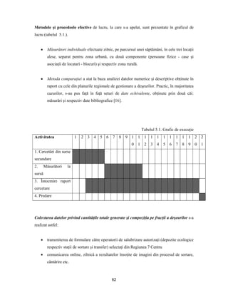 62
Metodele şi procedeele efective de lucru, la care s-a apelat, sunt prezentate în graficul de
lucru (tabelul 5.1.).
 Măsurători individuale efectuate zilnic, pe parcursul unei săptămâni, în cele trei locaţii
alese, separat pentru zona urbană, cu două componente (persoane fizice - case şi
asociaţii de locatari - blocuri) şi respectiv zona rurală.
 Metoda comparaţiei a stat la baza analizei datelor numerice şi descriptive obţinute în
raport cu cele din planurile regionale de gestionare a deşeurilor. Practic, în majoritatea
cazurilor, s-au pus faţă în faţă seturi de date echivalente, obţinute prin două căi:
măsurări şi respectiv date bibliografice [16].
Tabelul 5.1. Grafic de execuţie
Activitatea 1 2 3 4 5 6 7 8 9 1
0
1
1
1
2
1
3
1
4
1
5
1
6
1
7
1
8
1
9
2
0
2
1
1. Cercetări din surse
secundare
2. Măsurători la
sursă
3. Întocmire raport
cercetare
4. Predare
Colectarea datelor privind cantităţile totale generate şi compoziţia pe fracţii a deşeurilor s-a
realizat astfel:
 transmiterea de formulare către operatorii de salubrizare autorizaţi (depozite ecologice
respectiv staţii de sortare şi transfer) selectaţi din Regiunea 7 Centru
 comunicarea online, zilnică a rezultatelor însoţite de imagini din procesul de sortare,
cântărire etc.
 