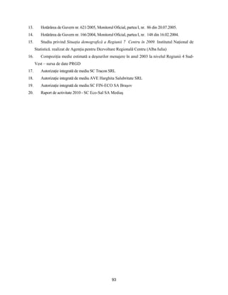93
13. Hotărârea de Guvern nr. 621/2005, Monitorul Oficial, partea I, nr. 86 din 20.07.2005.
14. Hotărârea de Guvern nr. 166/2004, Monitorul Oficial, partea I, nr. 148 din 16.02.2004.
15. Studiu privind Situaţia demografică a Regiunii 7 Centru în 2009. Institutul Naţional de
Statistică. realizat de Agenţia pentru Dezvoltare Regională Centru (Alba Iulia)
16. Compoziţia medie estimată a deşeurilor menajere în anul 2003 la nivelul Regiunii 4 Sud-
Vest – sursa de date PRGD
17. Autorizaţie integrată de mediu SC Tracon SRL
18. Autorizaţie integrată de mediu AVE Harghita Salubritate SRL
19. Autorizaţie integrată de mediu SC FIN-ECO SA Braşov
20. Raport de activitate 2010 - SC Eco-Sal SA Mediaş
 