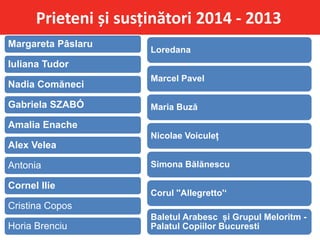 Prieteni și susținători 2014 - 2013
Margareta Pâslaru
Iuliana Tudor
Nadia Comăneci
Gabriela SZABÓ
Amalia Enache
Alex Velea
Antonia
Cornel Ilie
Cristina Copos
Horia Brenciu
Loredana
Marcel Pavel
Maria Buză
Nicolae Voiculeț
Simona Bălănescu
Corul ''Allegretto'‘
Baletul Arabesc și Grupul Meloritm -
Palatul Copiilor Bucuresti
 