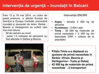 Intervenția de urgență – Inundații în Balcani
Între 13 și 18 mai 2014, un ciclon de
joasă presiune, a afectat Europa de
Sud-Est și Europa Centrală, provocând
inundații și alunecări de teren. Serbia ,
Bosnia și Herțegovina au suferit cele
mai mari daune:
- 62 de oameni au murit
- peste 1,6 milioane de persoane au
fost afectate în Serbia și Bosnia.
• Argeș - donatie 2 500 kg de
alimente
• Hunedoara – 2 000 l apă
• Timiș - 38 000 kg materiale de
primă necesitate ( 3 000 kg din
depozitele CRR + colecta de la
populație)
Intervenția SNCRR
- Filiala Timis s-a deplasat cu
ajutoare de primă necesitate în
Serbia -Virset, Bosnia și
Hertegovina - Tuzla și Doboj
- 42 500 kg de materiale de primă
necesitate - 3 transporturi
 