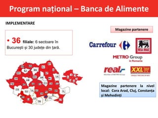 Program național – Banca de Alimente
IMPLEMENTARE
• 36 filiale: 6 sectoare în
București și 30 județe din țară.
Magazine partenere
Magazine partenere la nivel
local: Cora Arad, Cluj, Constanța
și Mehedinți
 