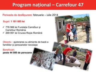Program național – Carrefour 47
Perioada de desfășurare: februarie – iulie 2014
Buget: 1 181 885 lei
 776 966 lei Fundația Carrefour și
Carrefour România
 269 991 lei Crucea Roșie Română
Beneficiari:
peste 44 000 de persoane
Obiectiv : ajutorarea cu alimente de bază a
familiilor și persoanelor nevoiașe
 