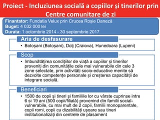 Proiect - Incluziunea socială a copiilor și tinerilor prin
Centre comunitare de zi
• Botoșani (Botoșani), Dolj (Craiova), Hunedoara (Lupeni)
Aria de desfasurare
• Imbunătățirea condițiilor de viață a copiilor și tinerilor
proveniți din comunitățile cele mai vulnerabile din cele 3
zone selectate, prin activități socio-educative menite să
dezvolte competențe personale și creșterea capacității de
integrare socială.
Scop
• 1500 de copii şi tineri şi familiile lor cu vârste cuprinse intre
6 si 19 ani (500 copii/filială) provenind din familii social-
vulnerabile, cu mai mult de 2 copii, familii monoparentale,
copii romi, copii cu dizabilități ușoare sau tineri
institutionalizați din centrele de plasament
Beneficiari
Finantator: Fundatia Velux prin Crucea Roșie Daneză
Buget: 4 032 000 lei
Durata: 1 octombrie 2014 - 30 septembrie 2017
 