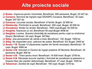 Alte proiecte sociale
 Buzău: Impreuna pentru Umanitate; Beneficiari: 956 persoane; Buget: 22 447 lei;
 Covasna: Serviciul de îngrijire copii DGASPC Covasna, Beneficiari: 32 copii;
Buget: 247 021 lei
 Covasna: Locuințe sociale, Beneficiari: 6 familii; Buget: 32 800 lei
 Dâmbovița: Prichindei la școală, Beneficiari: 300 copii; Buget: 40 000 lei
 Hunedoara: Kinder fur kinder; Beneficiari: 1500 copii;Buget: 62 020 lei
 Harghita: Împreuna cu voi; Beneficiari 55 copii;Buget 4006 lei
 Harghita: Lumina Soarelui (Activităţi de socializare pentru copii cu sindromul
Down); Beneficiari: 24 copii; Buget: 5474lei;
 Sălaj: Joia persoanelor de vârsta a treia; Beneficiari: 132; Buget: 1000 lei
 Sălaj: Ne respectăm eroii, veteranii de razboi; Beneficiari: 63; Buget: 2400 lei
 Sector 1 B: Scoala 13 (Ajutorarea copiilor din familii nevoiașe); Beneficiari: 70
copii; Buget: 4900 lei
 Sector 4 B: Voluntari in Centrul de îngrijiri paliative Sf Nectarie; Beneficiari: 30
persoane; Buget: 800 lei
 Sector 5 B : Tineri pentru tineri; Beneficiari: 16 600 tineri; Buget: 2700 lei.
 Sector 6 B: Dăruiește bucurie copiiilor ( Activitati de socializare şi petrecere a
timpului liber ale copiiilor defavorizaţi); Beneficiari: 47 copii; Buget: 1000 lei
 Teleorman: Zambet de copil; Beneficiari: 100 copii; Buget: 3310 lei.
 