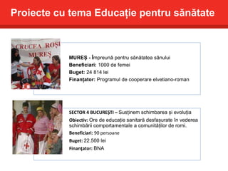 Proiecte cu tema Educație pentru sănătate
MUREȘ - Împreună pentru sănătatea sânului
Beneficiari: 1000 de femei
Buget: 24 814 lei
Finanțator: Programul de cooperare elvetiano-roman
SECTOR 4 BUCUREȘTI – Susținem schimbarea și evoluția
Obiectiv: Ore de educație sanitară desfașurate în vederea
schimbării comportamentale a comunităților de romi.
Beneficiari: 90 persoane
Buget: 22.500 lei
Finanţator: BNA
 