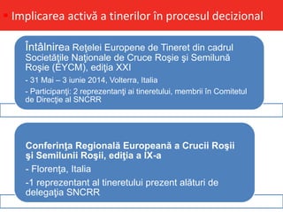  Implicarea activă a tinerilor în procesul decizional
Întâlnirea Reţelei Europene de Tineret din cadrul
Societăţile Naţionale de Cruce Roşie şi Semilună
Roşie (EYCM), ediţia XXI
- 31 Mai – 3 iunie 2014, Volterra, Italia
- Participanţi: 2 reprezentanţi ai tineretului, membrii în Comitetul
de Direcţie al SNCRR
Conferinţa Regională Europeană a Crucii Roşii
şi Semilunii Roşii, ediţia a IX-a
- Florenţa, Italia
-1 reprezentant al tineretului prezent alături de
delegaţia SNCRR
 