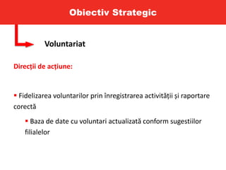 Obiectiv Strategic
Voluntariat
Direcții de acțiune:
 Fidelizarea voluntarilor prin înregistrarea activității și raportare
corectă
 Baza de date cu voluntari actualizată conform sugestiilor
filialelor
 