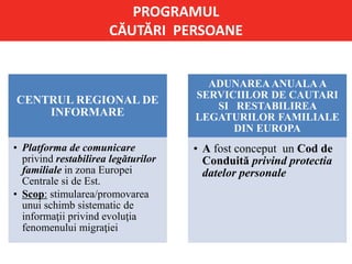 CENTRUL REGIONAL DE
INFORMARE
• Platforma de comunicare
privind restabilirea legăturilor
familiale in zona Europei
Centrale si de Est.
• Scop: stimularea/promovarea
unui schimb sistematic de
informaţii privind evoluţia
fenomenului migraţiei
ADUNAREA ANUALA A
SERVICIILOR DE CAUTARI
SI RESTABILIREA
LEGATURILOR FAMILIALE
DIN EUROPA
• A fost conceput un Cod de
Conduită privind protectia
datelor personale
PROGRAMUL
CĂUTĂRI PERSOANE
 