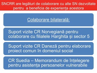 SNCRR are legături de colaborare cu alte SN dezvoltate
pentru a beneficia de experiența acestora
Colaborare bilaterală:
Suport vizite CR Norvegiană pentru
colaborare cu filialele Harghita și sector 5
Suport vizite CR Daneză pentru elaborare
proiect comun în domeniul social
CR Suedia – Memorandum de înțelegere
pentru asistența persoanelor vulnerabile
 