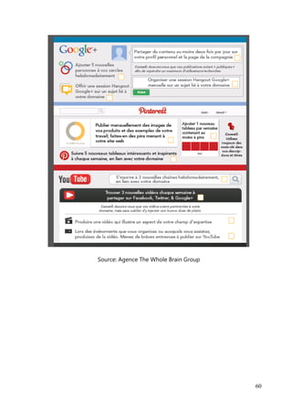 Annexes


   Best practice : la checklist des médias sociaux




                                                      60
 