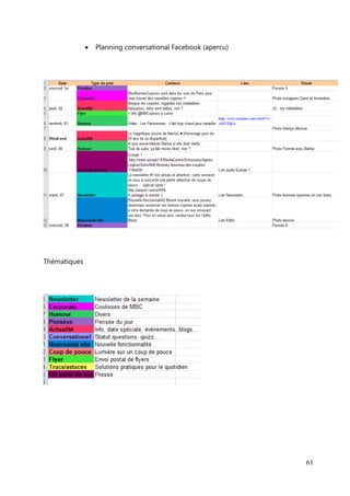 Source: Agence The Whole Brain Group




                                       61
 