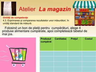 Atelier La magazin
Folosind un bon de plată pentru cumpărături, alege 4
produse alimentare cumpărate, apoi completează tabelul de
mai jos.
Investigație
constatativă
Produsul
cumpărat
Cantitatea Prețul Costul
Unități de competențe
4.3. Exprimarea şi compararea rezultatelor unor măsurători, în
unităţi standard de măsură.
 