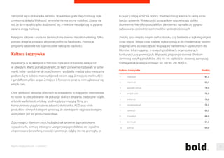 Z drugiej strony jednak, klienci musza uwazac, na kilka pułapek. Czesc 
sklepów dolicza sobie niemałe prowizje w przypadku płacenia za zamówienie 
karta lub przelewem online. W przypadku wiekszych zakupów moze to byc 
nawet kilkadziesiat złotych, przez co poczatkowo atrakcyjna cena ostatecznie 
wcale nie musi taka byc. 
Nie zawsze mozna tez liczyc na wniesienie duzego gabarytowo sprzetu do 
mieszkania. Warto wiec za kazdym razem przejrzec warunki i regulamin. Tym 
bardziej, ze w kilku przypadkach mozna tam znalezc zapis, co potwierdzaja 
konsultanci na infolinii, ze wybierajac odbiór osobisty, nie mozna liczyc na 
przywilej zwrotu towaru w ciagu 10 dni, poniewaz na stronie www jedynie 
rezerwuje sie towar, dostepny w sklepie stacjonarnym. 
Zdrowie i uroda 
Ta kategoria jest stosunkowo mało liczna. Zauwazalna ogladalnosc 
w Megapanelu odnotowuje zaledwie 13 aptek i drogerii internetowych. 
Kolejny rok z rzedu prym wioda w niej perfumerie. Wygrywaja zarówno 
szerokoscia oferty, jak i designem, uzytecznoscia oraz przyjaznoscia dla 
uzytkownika. 
Oferta internetowych aptek jest nie mniej szeroka, ale pod innymi 
wzgledami radza sobie gorzej niz sklepy z zapachami. Słabo wypadaja takze 
drogerie marek off-line-owych. Przegladajac je ma sie wrazenie, ze czas 
Elektronika i AGD Punkty 
1 
2 
3 
4 
5 
6 
7 
7 
9 
10 
Raporty interaktywnie.com - E-commerce 
78,0 
77,5 
77,0 
76,5 
72,5 
71,5 
70,5 
70,5 
69,0 
68,0 
komputronik.pl 
mediamarkt.pl 
saturn.pl 
euro.com.pl 
redcoon.pl 
electro.pl 
morele.net 
oleole.pl 
neo24.pl 
agito.pl 
Zdrowie i uroda Punkty 
1 
2 
3 
4 
5 
6 
6 
8 
9 
10 
73 
70 
66 
62 
59 
56 
56 
53 
49 
47 
perfumeria.pl 
iperfumy.pl 
i-apteka.pl 
tanie-leczenie.pl 
apteka-melissa.pl 
aptekaslonik.pl 
cefarm24.pl 
aptekagemini.pl 
yves-rocher.pl 
doz.pl 
18 
 