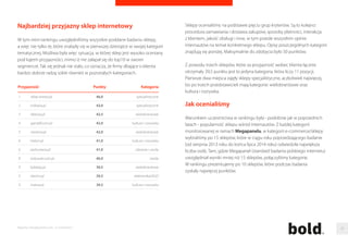 W wielu przypadkach wyraznie zaniedbane sa równiez media 
społecznosciowe. Profile na Facebooku sa, ale cóz z tego, jesli sklepy 
o tym zapominaja, co najdobitniej pokazuja aktualizacje sprzed kilku dni, 
tygodni, a zdarza sie, ze nawet miesiecy. W tym kontekscie specjalnie nie 
dziwi, ze na zadawane za ich posrednictwem pytania odpowiada mniej 
wiecej co drugi sklep. 
Oceniane w tej kategorii sklepy uwage potencjalnych klientów przyciagaja 
natomiast dodatkowymi tresciami, znajdujacymi sie na ich stronach. Sa to na 
przykład przepisy kulinarne (w sklepach z artykułami spozywczymi), zdjecia 
gotowych wnetrz, przygotowane aranzacje (sklepy z akcesoriami 
budowlanymi), czy poradniki lub blogi eksperckie. 
Turystyka 
O klienta trzeba dbac. Branza turystyczna zdaje sobie z tego sprawe 
doskonale. I choc w zestawieniu pojawiły sie w tym roku serwisy, zajmujace 
sie chyba kazdym odcinkiem na turystycznym froncie - od sprzedazy 
wczasów, przez rezerwacje hoteli, po sprzedaz biletów na samoloty, 
pociagi i autobusy - to łaczy je jedno: jak najwieksze ułatwienie kontaktu. 
Infolinia czynna przez cały tydzien to standard. Aktywny profil na Facebooku, 
na którym mozna zadac pytanie i szybko uzyskac odpowiedz - równiez. 
To takze branza, która najbardziej chyba docenia rozwijajacy sie rynek 
urzadzen mobilnych. Dziewieciu na dziesieciu laureatów ma wersje 
mobilna serwisu www. 
Co ciekawe, prawie wszyscy chwala sie gwarancja najnizszej ceny, warto wiec 
z tych obietnic skorzystac, zwłaszcza ze ceny podobnych ofert potrafia 
sie róznic i mozna dodatkowo zaoszczedzic. Dobrym pomysłem jest tez 
polowanie na promocje i rabaty, które pojawiaja sie dosyc czesto. 
Warto wspomniec tez, ze branza popracowała nad uzytecznoscia 
i atrakcyjnoscia prezentacji swoich ofert. Na przestrzeni ostatnich kilku lat 
widac nie tylko coraz szersza oferte, ale i poprawe systemów rezerwacyjnych, 
które nie tylko prezentuja sie przyjemnie dla oka, ale równiez sa coraz 
bardziej intuicyjne w obsłudze. Choc i tutaj warto porównywac oferty. 
Chocby dlatego, ze ostateczna cena potrafi nieco róznic sie od tej na stronie 
wyszukanych ofert, ze wzgledu na doliczanie opłaty za płatnosc karta, lub 
przelewem online. I wcale nie jest to przypadłosc jedynie rezerwacji 
biletu na tanie linie lotnicze. 
Turystyka Punkty 
1 
2 
3 
4 
5 
6 
7 
8 
9 
9 
63,5 
58,0 
56,5 
54,0 
51,0 
49,0 
47,0 
46,0 
45,0 
45,0 
travelplanet.pl 
booking.com 
wakacje.pl 
casamundo.pl 
hotels.com 
tanie-loty.com.pl 
hrs.com 
accorhotels.com 
biletyregionalne.pl 
eholiday.pl 
Raporty interaktywnie.com - E-commerce 25 
 