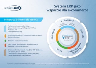 - Przy załozeniu, ze sprzedaz offline utrzyma wzrost na podobnym poziomie, 
to e-handel moze stanowic ponad 5 proc. całego sektora retail - twierdzi 
Paweł Zielinski z Softhis. 
Podobnie ocenia sytuacje Marek Kich z X-Coding IT Studio, który spodziewa 
sie przekroczenia progu 5 proc., co wynika z ogromnej dynamiki przyrostu 
sprzedazy w kanale internetowym. - Jest to zarazem najbardziej dynamicznie 
rozwijajaca sie czesc handlu detalicznego w Polsce - dodaje. 
Dynamiczny rozwój to jednak cecha rynków rozwijajacych sie. Andrzej 
Lazarowicz z Wfirma.pl, słusznie zauwaza, ze udział powyzej 5 proc. to wynik 
dobry, ale wciaz daleko nam do liderów europejskiego e-commerce. 
Tablet zmieni e-handel? 
Na razie w Polsce uzytkownicy urzadzen mobilnych nie wykorzystuja 
ich zbyt czesto do dokonywania zakupów online. 
- Mozna jednak szacowac, ze wartosc rynku m-commerce w roku 2015 
wyniesie 1-1,5 mld zł. Wystarczy spojrzec na dane udostepnione przez 
Google Consumer Barometer, z których wynika, ze odsetek osób 
dokonujacych zakupy przez smartfony wynosi około 4 proc. Dla porównania, 
w krajach takich jak Wielka Brytania ten odsetek wynosi az 19 proc. Patrzac na 
tempo wzrostu uzytkowników urzadzen mobilnych na rynku, dynamika 
wzrostu m-commerce bedzie zdecydowanie wysoka - ocenia Marcin 
Piwowarczyk z Bold Brand Commerce. 
Dalszy rozwój m-commerce, zwiazany jest z coraz to wiekszym 
zainteresowaniem smartfonami i tabletami wsród Polaków. Z danych 
w raporcie „MEC Mobile Report 2014” wynika, ze prawie 2/3 polskich 
internautów ma smartfony, a prawie 1/3 - tablet. 
- Jednak nalezy pamietac, ze rynek m-commerce bedzie zalezny w duzej 
mierze od zrozumienia tego trendu przez sprzedawców i dostosowania 
e-sklepów do urzadzen mobilnych. Ułatwienie i umozliwienie korzystania 
z urzadzen mobilnych w powiazaniu z poszukiwaniem informacji 
o produktach, a przede wszystkim z zakupami bedzie jednym 
z decydujacych elementów wpływajacym na rozwój tego kanału - zastrzega 
Maciej Hoffmann z MEC Global i dodaje, ze wraz z rozwojem m-commerce 
mozemy oczekiwac rozwoju usług dotyczacych urzadzen mobilnych, 
a w szczególnie płatnosci oraz wszelkiego rodzaju aplikacji 
wspomagajacych sprzedaz mobilna. 
Popularnosc urzadzen mobilnych wymusza na sklepach internetowych 
wdrazanie rozwiazan przystosowanych do takich urzadzen - wersji mobile 
i responsywnych. - Analizy pokazuja, ze brak uwzglednienia potrzeb 
uzytkowników mobilnych skutecznie odstrasza od dokonania zakupu na 
stronie sklepu. Trzeba pamietac o tym, ze kazdego roku kolejne roczniki 
młodziezy wychowanej ze smartfonem w dłoni wchodza w dorosłosc 
i niezaleznosc finansowa. Ich pojawienie sie na rynku w połaczeniu 
z otwieraniem sie pozostałych grup wiekowych na technologie mobile 
jest zródłem dynamicznego wzrostu m-commerce w ostatnich latach 
- mówi Andrzej Lazarowicz. 
Raporty interaktywnie.com - E-commerce 42 
 