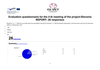 1
Evaluation questionnaire for the 4 th meeting of the project-Slovenia
REPORT- 26 responses
Question 1.a * 1. What do you think about the atmosphere during the meeting? 1.a. Did the partners participate in the discussion and were the decisions
made in a democratic way?
Yes
Mostly
Not very
No
 