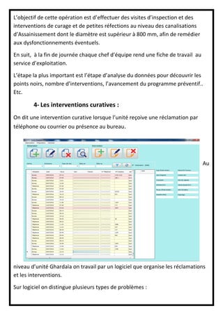 L’objectif de cette opération est d’effectuer des visites d’inspection et des
interventions de curage et de petites réfections au niveau des canalisations
d’Assainissement dont le diamètre est supérieur à 800 mm, afin de remédier
aux dysfonctionnements éventuels.
En suit, à la fin de journée chaque chef d’équipe rend une fiche de travail au
service d’exploitation.
L’étape la plus important est l’étape d’analyse du données pour découvrir les
points noirs, nombre d’interventions, l’avancement du programme préventif..
Etc.
4- Les interventions curatives :
On dit une intervention curative lorsque l’unité reçoive une réclamation par
téléphone ou courrier ou présence au bureau.
Au
niveau d’unité Ghardaïa on travail par un logiciel que organise les réclamations
et les interventions.
Sur logiciel on distingue plusieurs types de problèmes :
 