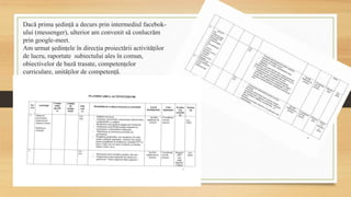 Dacă prima ședință a decurs prin intermediul facebok-
ului (messenger), ulterior am convenit să conlucrăm
prin google-meet.
Am urmat ședințele în direcția proiectării activităților
de lucru, raportate subiectului ales în comun,
obiectivelor de bază trasate, competențelor
curriculare, unităților de competență.
 