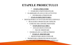 ETAPELE PROIECTULUI
• ETAPA I-PREGĂTIRE
• STABILIREA PARTENERIATELOR
• ELABORAREA PLANULUI DE ACTIVITĂ I
Ț
• INFORMAREA PĂRIN ILOR
Ț
• ETAPA II-IMPLEMENTAREA
• DESFĂ URAREAACTIVITĂ ILOR EDUCA IONALE
Ș Ț Ț
• REALIZAREA PRODUSELOR COPIILOR
• COMUNICAREA DINTRE PARTENERI
• ETAPA III-EVALUAREA
• ANALIZA REZULTATELOR
• FI E DE OBSERVARE
Ș
• FEEDBACK DE LA COPII I PĂRIN I
Ș Ț
• ETAPA IV- DISEMINARE
• PREZENTAREA REZULTATELOR
• PROMOVAREA PRODUSELOR REALIZATE
• VALORIZAREA EXPERIEN EI EDUCA IONALE
Ț Ț
 